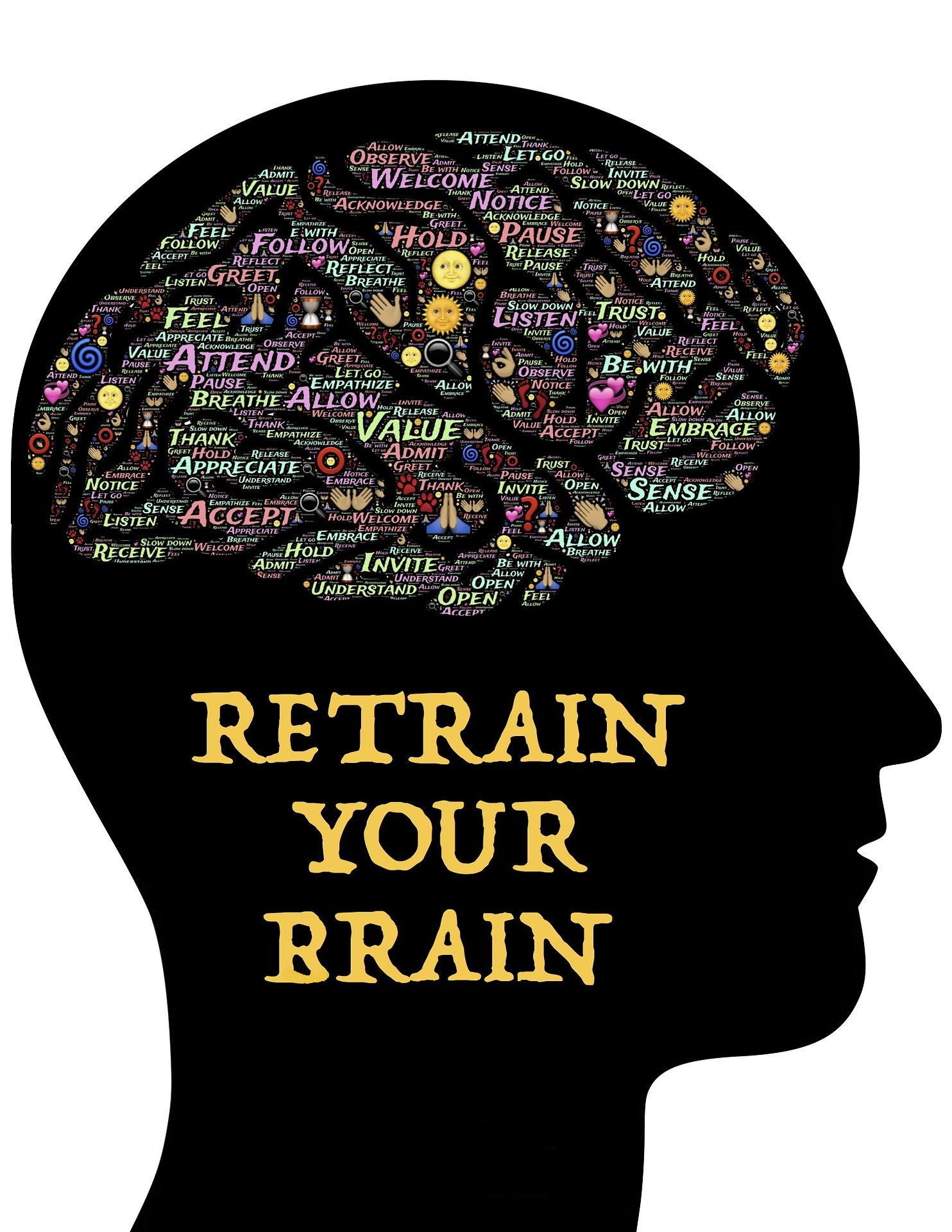 Retrain your brain2